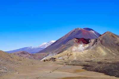 Scenic view of arid landscape against clear blue sky