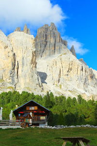 Built structure on landscape against blue sky