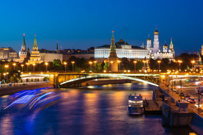 Bridge over river in city