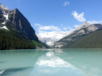 Scenic view of lake by mountains against sky