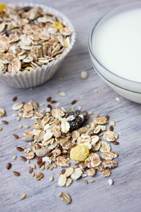 Close-up of breakfast on table