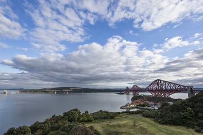 Bridge over river against sky