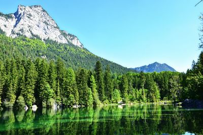 Scenic view of lake and mountains against clear sky