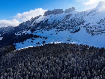 Scenic view of snow covered mountains against sky