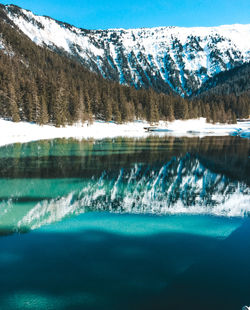 Scenic view of lake by snowcapped mountains