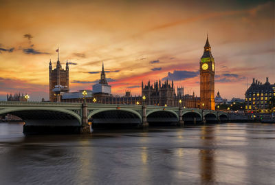 Bridge over river in city against sky during sunset