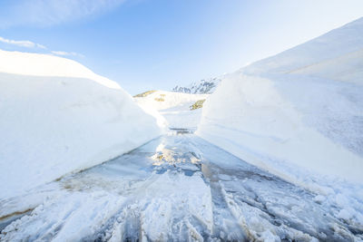 Snow covered landscape against sky