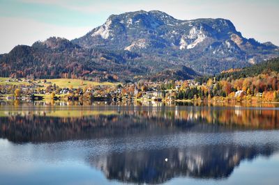 Scenic view of lake and mountains against sky