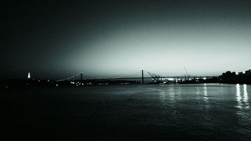 Bridge over river at night