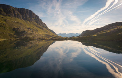 Panoramic view of lake and mountains against sky