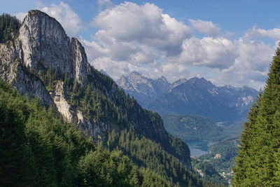 Panoramic view of landscape and mountains against sky