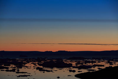 Scenic view of sea against clear sky during sunset