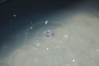 Full frame shot of water drop