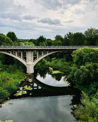 Bridge over river against sky