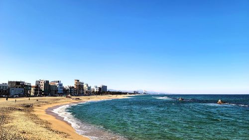 Scenic view of sea against clear blue sky