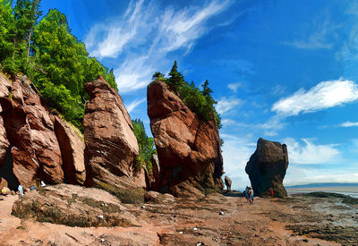 Panoramic view of rock formations against sky