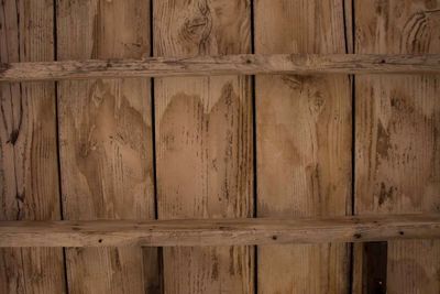 Full frame shot of wooden cottage