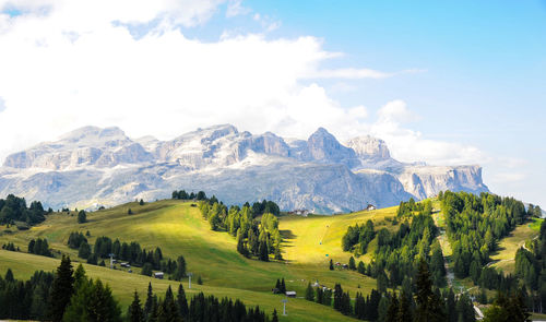 Panoramic view of landscape against sky