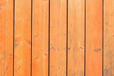 Full frame shot of wooden wall