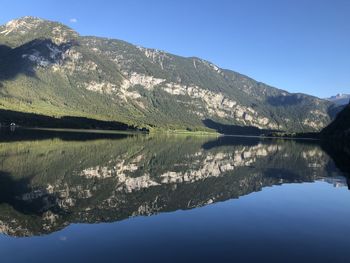 Scenic view of lake and mountains against clear blue sky