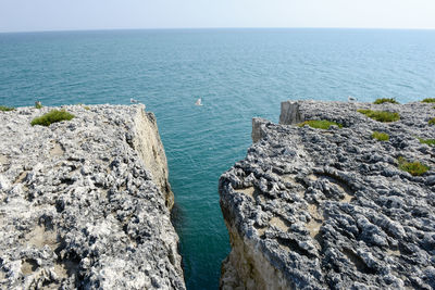 Panoramic view of sea against clear sky