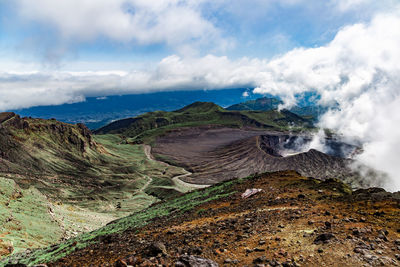 Scenic view of landscape against sky