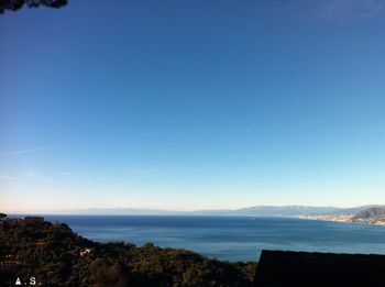 Scenic view of calm sea against clear sky