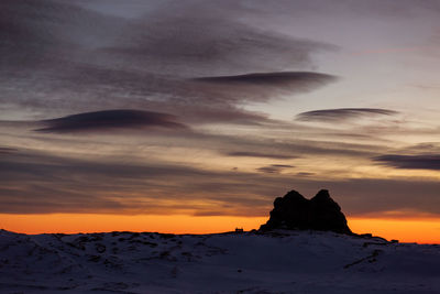 Scenic view of snowcapped mountains against sky during sunset