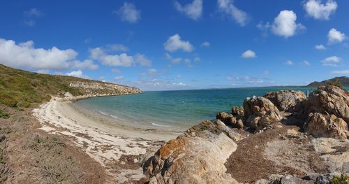 Scenic view of sea against sky