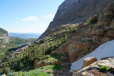 Scenic view of rocky mountains against sky