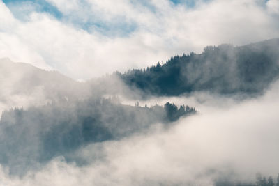 Panoramic view of mountains against sky