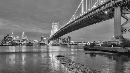 View of suspension bridge with city in background