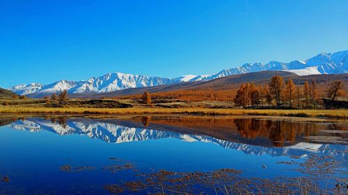 Scenic view of lake by snowcapped mountains against clear blue sky