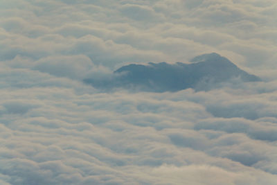 Scenic view of cloudy sky