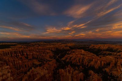 Scenic view of landscape against sky during sunset