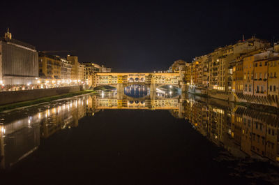 Illuminated city at night