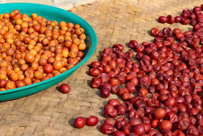 High angle view of fruits in basket at market