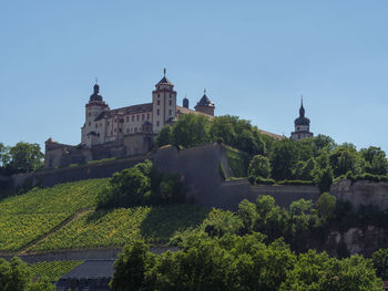 The city of wuerzburg in bavaria