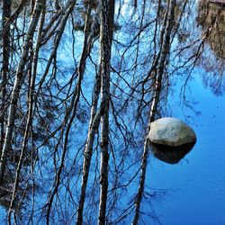 Scenic view of calm lake against sky