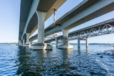 Low angle view of bridge over river against clear sky