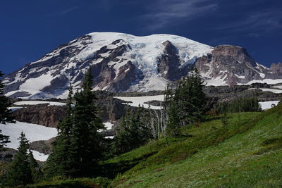 Scenic view of snowcapped mountains against sky