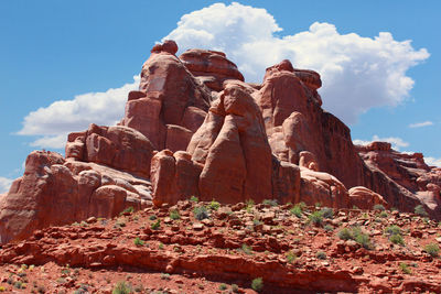 Low angle view of rock formation against sky