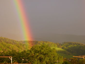 Scenic view of rainbow against sky