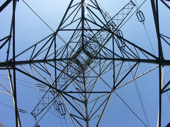 High voltage pylon against the sky