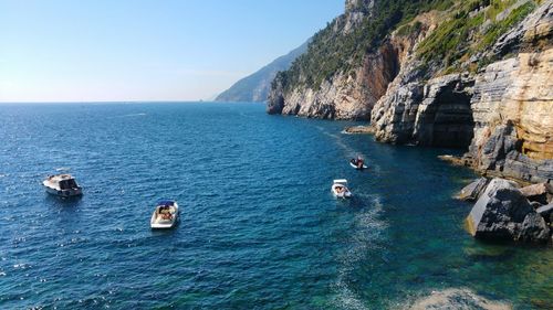 Panoramic view of sea against clear sky