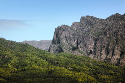 Scenic view of rocky mountains against sky