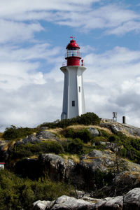 Lighthouse by sea against sky