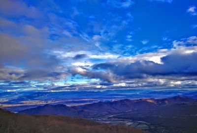 Aerial view of landscape against blue sky