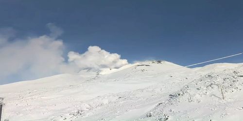 Scenic view of snow covered mountains against sky