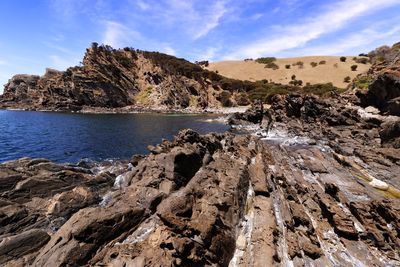 Scenic view of rocks in sea against sky